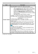 Preview for 61 page of Maxell MP-WU5503 User Manual