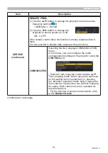 Preview for 81 page of Maxell MP-WU5503 User Manual