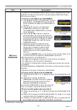 Preview for 87 page of Maxell MP-WU5503 User Manual