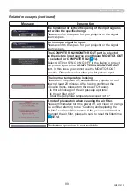 Preview for 99 page of Maxell MP-WU5503 User Manual