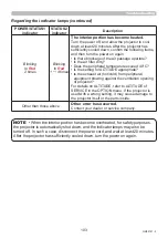 Preview for 103 page of Maxell MP-WU5503 User Manual