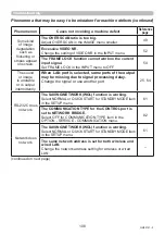 Preview for 108 page of Maxell MP-WU5503 User Manual