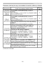 Preview for 109 page of Maxell MP-WU5503 User Manual