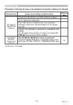 Preview for 110 page of Maxell MP-WU5503 User Manual