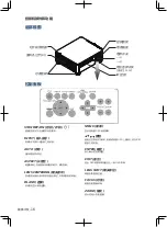 Preview for 178 page of Maxell MP-WU9101B User Manual