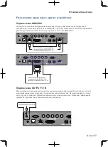 Preview for 285 page of Maxell MP-WU9101B User Manual