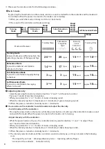 Предварительный просмотр 8 страницы Maxell MXES-FR230 User Manual