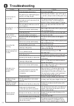 Preview for 12 page of Maxell MXES-FR230 User Manual