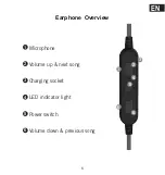 Preview for 7 page of Maxell MXH-BT100 User Manual