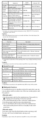 Предварительный просмотр 6 страницы Maxell MXH-BTC14 User Manual