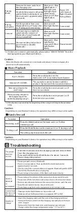 Preview for 6 page of Maxell MXH-BTW1000 User Manual