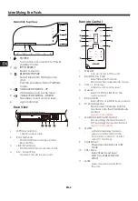 Preview for 8 page of Maxell MXSB-252BT Instruction Manual