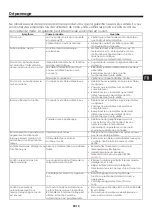 Preview for 29 page of Maxell MXSB-252BT Instruction Manual