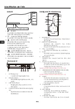 Preview for 36 page of Maxell MXSB-252BT Instruction Manual