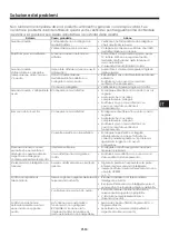 Preview for 57 page of Maxell MXSB-252BT Instruction Manual