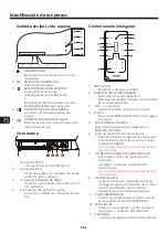 Preview for 78 page of Maxell MXSB-252BT Instruction Manual