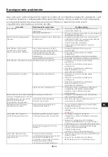 Preview for 155 page of Maxell MXSB-252BT Instruction Manual