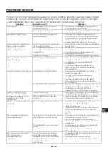 Preview for 169 page of Maxell MXSB-252BT Instruction Manual