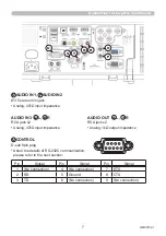 Preview for 7 page of Maxell PJLink MC-WU8460 User Manual