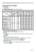 Preview for 11 page of Maxell PJLink MC-WU8460 User Manual