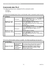 Preview for 14 page of Maxell PJLink MC-WU8460 User Manual