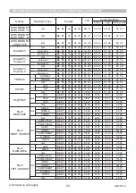 Preview for 20 page of Maxell PJLink MC-WU8460 User Manual