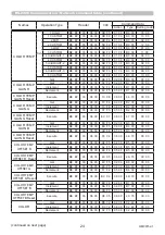 Preview for 24 page of Maxell PJLink MC-WU8460 User Manual