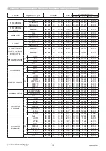 Preview for 26 page of Maxell PJLink MC-WU8460 User Manual