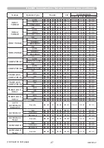 Preview for 27 page of Maxell PJLink MC-WU8460 User Manual