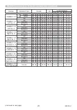 Preview for 28 page of Maxell PJLink MC-WU8460 User Manual