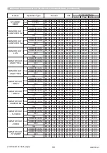 Preview for 30 page of Maxell PJLink MC-WU8460 User Manual