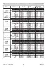 Preview for 32 page of Maxell PJLink MC-WU8460 User Manual