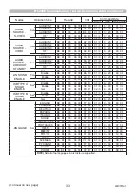 Preview for 33 page of Maxell PJLink MC-WU8460 User Manual