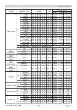 Preview for 34 page of Maxell PJLink MC-WU8460 User Manual