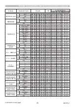 Preview for 35 page of Maxell PJLink MC-WU8460 User Manual