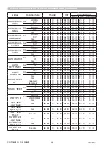 Preview for 36 page of Maxell PJLink MC-WU8460 User Manual