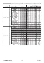 Preview for 37 page of Maxell PJLink MC-WU8460 User Manual