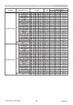 Preview for 38 page of Maxell PJLink MC-WU8460 User Manual