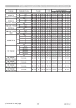 Preview for 39 page of Maxell PJLink MC-WU8460 User Manual