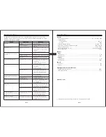 Preview for 9 page of Maxell SSB-4W Instruction Manual