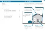 Предварительный просмотр 4 страницы maxem HOME Maxem 5 Installation Manual