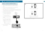 Preview for 21 page of maxem HOME Maxem 5 Installation Manual