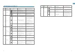 Preview for 35 page of maxem HOME Maxem 5 Installation Manual