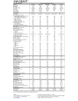 Maxent MX-26X3 Product Specifications preview