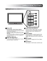 Preview for 9 page of Maxent MX-27X1 Owner'S Manual