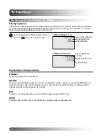 Preview for 58 page of Maxent MX-27X1 Owner'S Manual