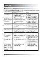 Preview for 72 page of Maxent MX-27X1 Owner'S Manual