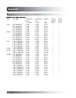 Preview for 82 page of Maxent MX-27X1 Owner'S Manual