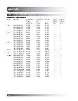 Preview for 88 page of Maxent MX-27X1 Owner'S Manual