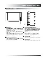 Preview for 9 page of Maxent MX-42X3 Owner'S Manual